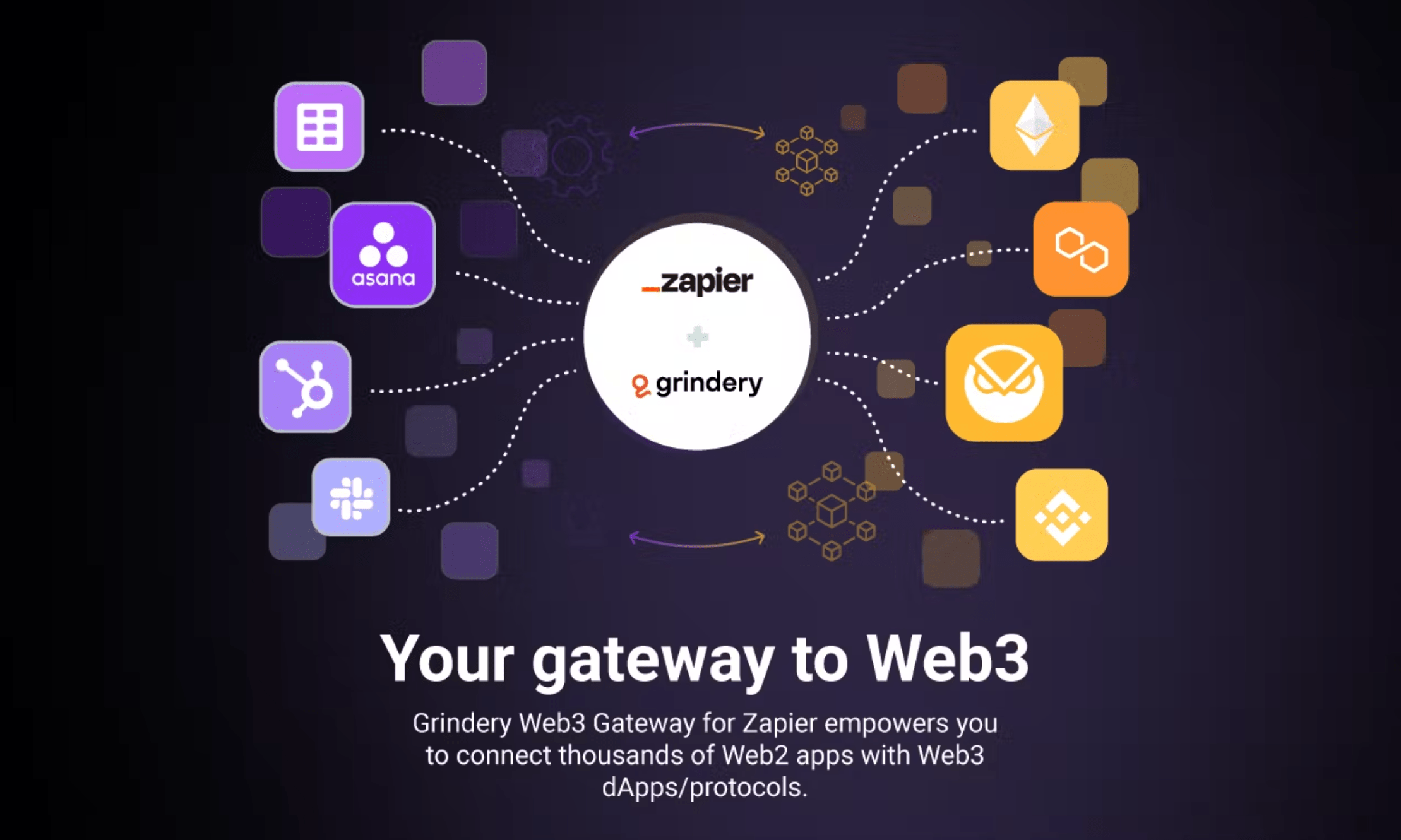 Press Release: Grindery Gateway for Zapier launches, a no-code solution to connect Web2 with Web3